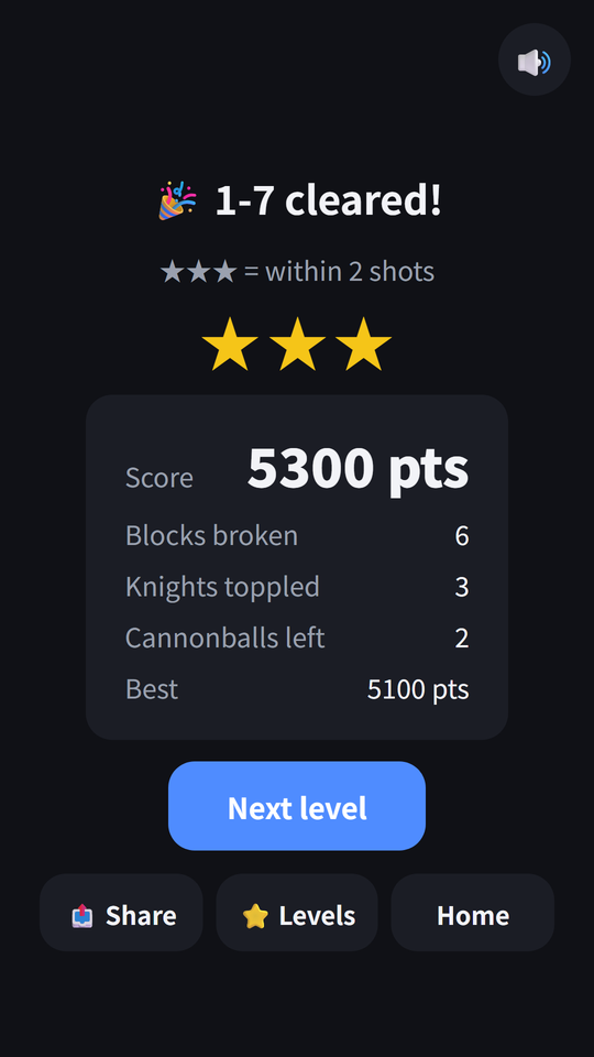 Level 1-7 cleared — three stars and the score screen