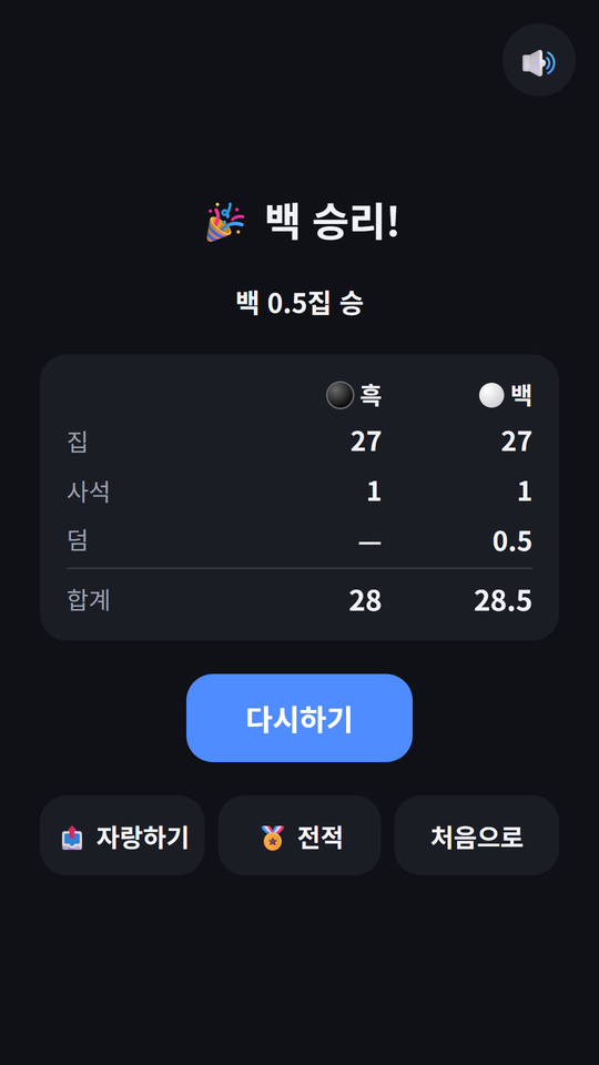 대국 결과와 계가표