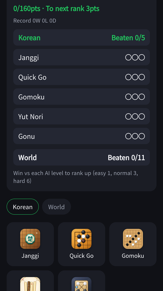 Combined rank and the Korean games list
